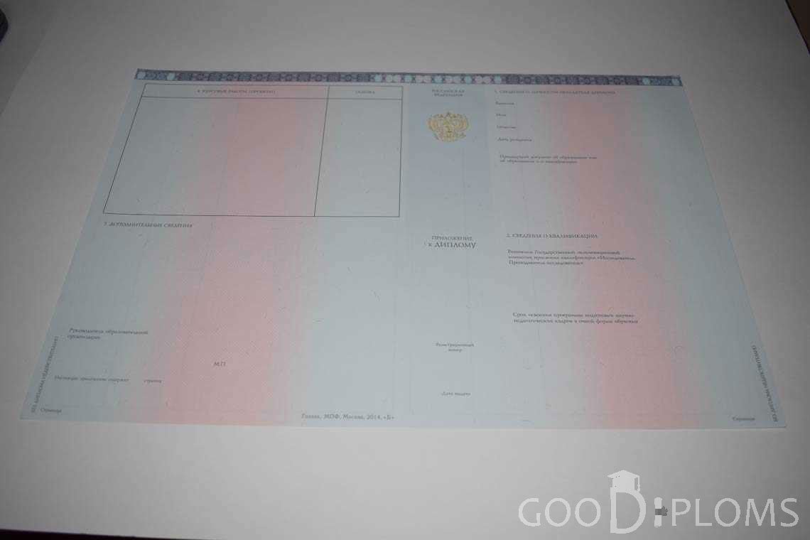 Приложение к Диплому Адъюнктуры период выдачи 2014-2020 -  Санкт-Петербург